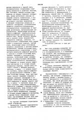 Анализатор частотного спектра (патент 900209)
