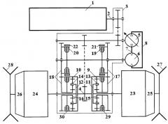 Трансмиссия быстроходной гусеничной машины (патент 2307758)
