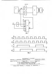 Управляемый генератор импульсов (патент 980228)