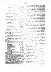 Смесь для изготовления экзотермического вкладыша (патент 1764807)