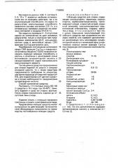 Моющее средство для стирки (патент 1766956)