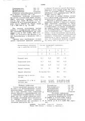 Состав порошковой проволоки (патент 946861)