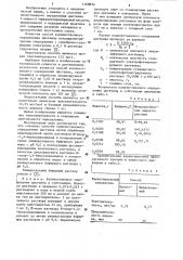 Способ количественного определения цистеина (патент 1168834)
