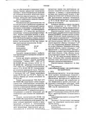Состав для защиты древесины и древесноплитных материалов (патент 1781039)
