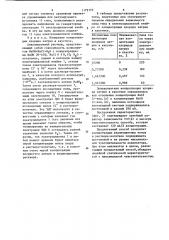 Способ определения концентрации ионов в растворах (патент 1179195)