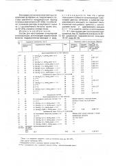 Состав для изготовления огнеупорной теплоизоляции (патент 1742268)