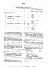 Способ стабилизации смеси 1,2-дихлорэтана и 1,1,2- трихлорэтана (патент 535268)