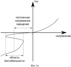 Способ секвенирования днк и устройство для его осуществления (варианты) (патент 2539038)