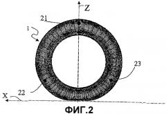 Способ контроля шины при движении автомобиля и система для его осуществления (патент 2317219)