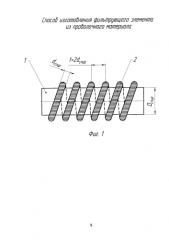 Способ формирования сетки из проволочного материала, используемой для изготовления фильтрующих элементов (патент 2591099)