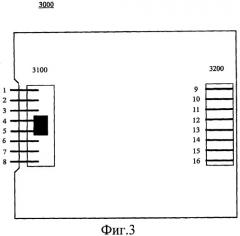 Устройства, системы и способы, относящиеся к plc (патент 2419826)