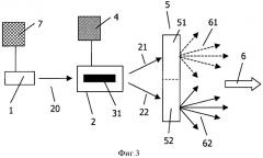 Светоизлучающее устройство (патент 2419115)