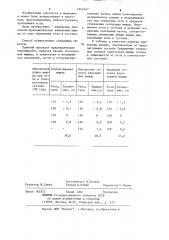 Способ определения изменений длины мышц конечности (патент 1222247)