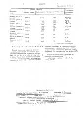 Способ получения порошков интерметаллидов (патент 631259)