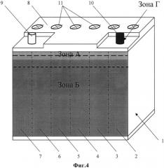 Способ диагностирования аккумуляторной батареи с жидким электролитом (патент 2539851)