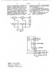 Цифровой коррелятор для обнаружения эхо-сигналов (патент 959091)