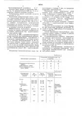 Композиция для полирования оптических материалов (патент 487922)
