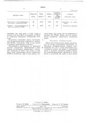 Щетка для электрических машин (патент 233783)