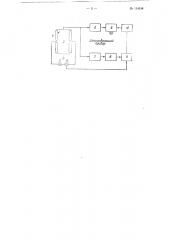 Способ измерения пульсирующих температур (патент 114244)