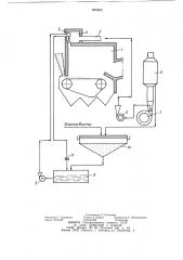 Способ термической обработки флотохвостов в топках сушильных установок (патент 894296)