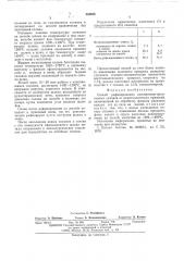 Способ рафинирования алюминиевокремниевых сплавов (патент 565068)