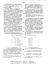 Способ получения метатитана бария (патент 861315)