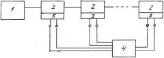 Способ анализа состава газовых смесей (варианты) и газоанализатор для его реализации (патент 2274855)