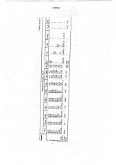 Легкоплавкая фритта (патент 1747411)