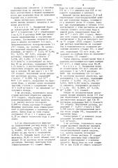 Способ выделения иода из анионита (патент 1239090)
