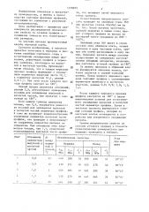 Способ получения фасонных профилей (патент 1378959)