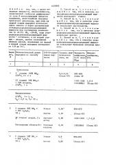 Способ химико-термической обработки стальных изделий в газообразных средах (патент 1420992)