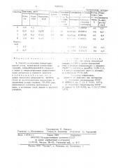 Способ раскисления малоуглеродистой стали (патент 730825)