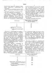 Стабилизатор (патент 683632)