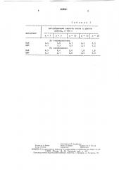 Способ очистки газа от меркаптанов и/или сероводорода (патент 1528541)