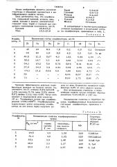 Модификатор (патент 740854)