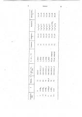 Способ получения 1-хлор-1-фенил-2-арилэтанов (патент 968025)