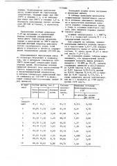 Способ получения безводного хлорида хрома (патент 1159888)