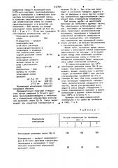 Полимерная композиция (патент 937409)