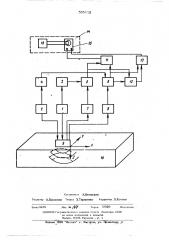 Ультразвуковой дефектоскоп (патент 509825)