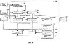 Устройство измерения информациии о кровяном давлении (патент 2516864)