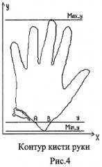 Способ и система для биометрической идентификации личности по изображению кисти руки (патент 2464634)