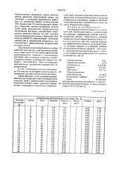 Раствор для очистки поверхности стальных труб (патент 1652378)