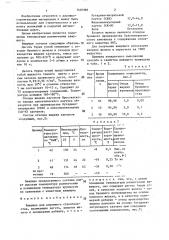 Вяжущее для дорожного строительства (патент 1426988)