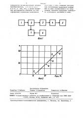 Способ контроля поверхностного слоя термообработанных и шлифованных ферромагнитных изделий (патент 1446547)