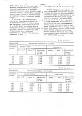 Способ нейтрализации жиров и масел (патент 1558968)