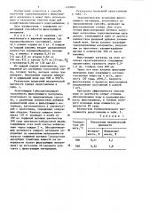 Способ получения гранулированного фильтрующего материала (патент 1243807)