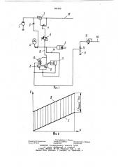 Гидравлическое устройство автоматической стабилизации нагрузки землеройной машины (патент 861509)