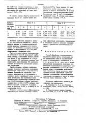 Способ обработки гранулированного доменного шлака (патент 624891)