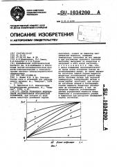 Способ управления индукционной нагревательной методической установкой (патент 1034200)