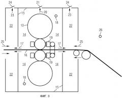 Регулирование температуры для прокатного стана (патент 2523177)